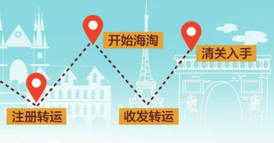 轉運公司如何選擇?教你選擇靠譜的轉運公司!